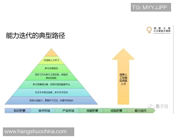 探索休闲体育专业课程的多元化发展与实践应用路径